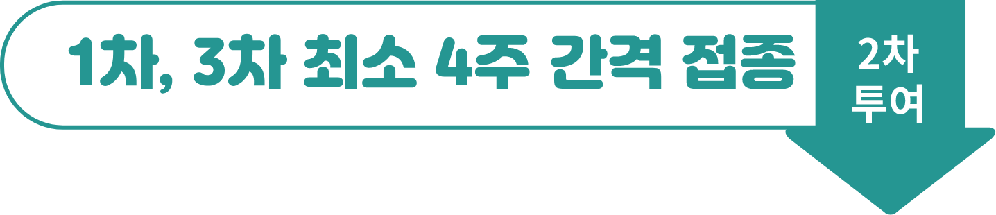 Image_FAQ_#3Q3_NIP 접종 일정